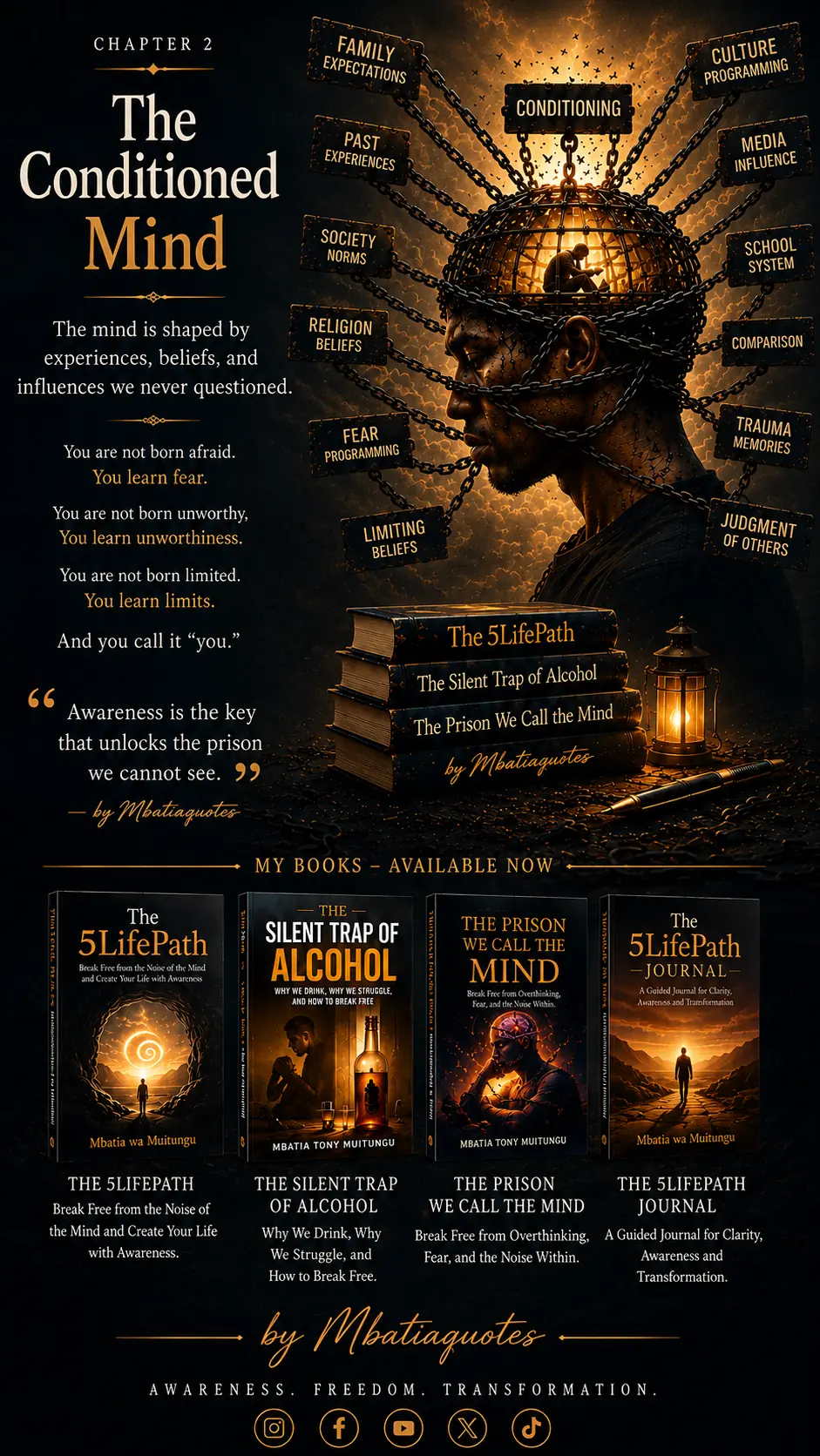 The Conditioned Mind visual reflection by MbatiaQuotes